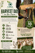 Chicken Processing Master Class